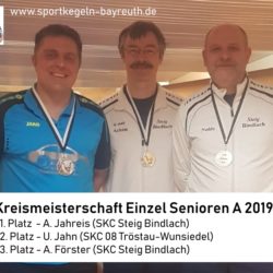2019_KEM_Senioren A-bearbeitet